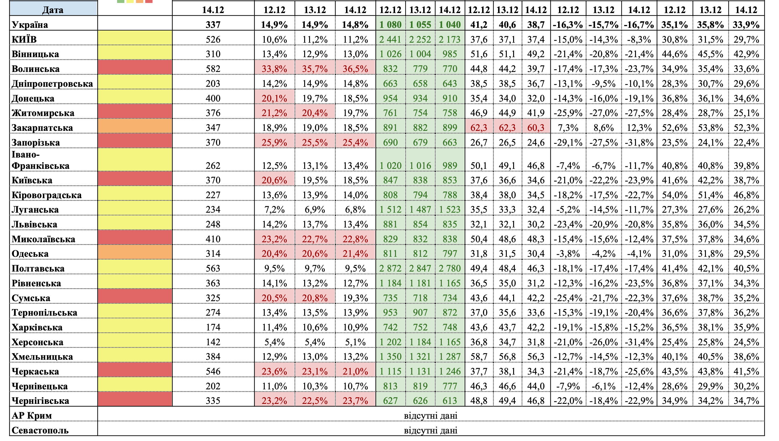 Карантин в Украине. 